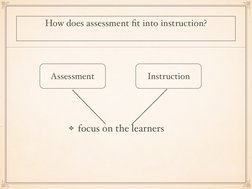 How does assessment ﬁt into instruction? 
focus on the learners
Assessment
Instruction
