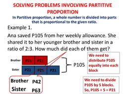 SOLVING PROBLEMS INVOLVING PARTITIVE 
PROPORTION 
Example 1.
Ana saved P105 from her weekly allowance. She 
shared it to her