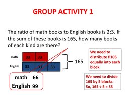 GROUP ACTIVITY 1
The ratio of math books to English books is 2:3. If 
the sum of these books is 165, how many books 
of each