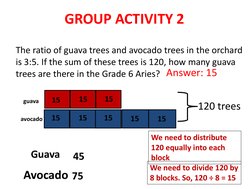 The ratio of guava trees and avocado trees in the orchard 
is 3:5. If the sum of these trees is 120, how many guava 
trees ar