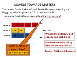 The ratio of Grade 4, Grade 5 and Grade 6 learners attending the 
Linggo ng Wika Program is 4:2:3. If their total is 162,
How