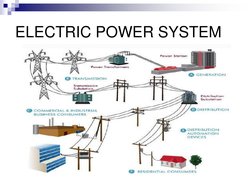 Electric Distribution System Overview | PDF | Electrical Substation ...
