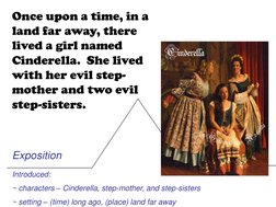 Cinderella Plot Diagram Explained | PDF | Cinderella | Works
