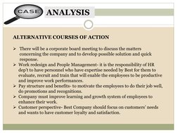 ANALYSIS
ALTERNATIVE COURSES OF ACTION
There will be a corporate board meeting to discuss the matters 
concerning the compan