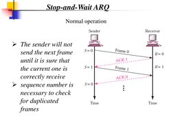 ARQ Protocols in Computer Networks | PDF | Transmission Control ...