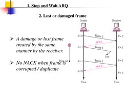 ARQ Protocols in Computer Networks | PDF | Transmission Control ...