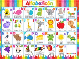 abeja
ballena
caracol
dinosaurio elefante
foca
gusano
hipopótamo
insectos
jirafa
koala
león
manzana
nutria
ñandú
oso
pez
ques