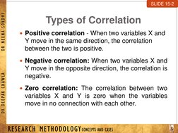 RESEARCH METHODOLOGY CONCEPTS AND CASES
D R D E E PAK C H AWLA         D R N E E N A SON D H I
Types of Correlation
Positive