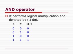 AND operator
It performs logical multiplication and 
denoted by (.) dot.
X
Y
X.Y
0
0
0
0
1
0
1
0
0
1
1
1
