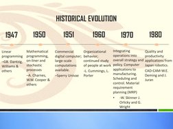 HISTORICAL EVOLUTION
1947
Linear 
programming 
–GB. Dantzig, 
Williams & 
others
1950
Mathematical 
programming, 
on-liner an