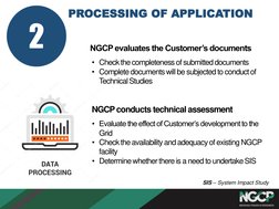 NGCP Grid Connection Procedures | PDF | Electrical Grid | Electrical ...