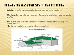 ELEMENTOS MAS COMUNES DE UNA CUBIERTA 

Faldón:  o paño es el plano inclinado  que forma la cubierta.

Limatesa: Es  la par