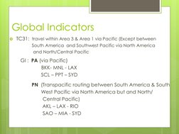 Global Indicators in Aviation Routing | PDF | Business