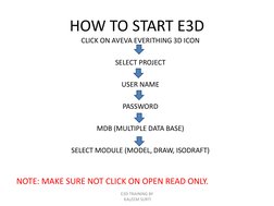 Aveva E3D Training Overview | PDF | Icon (Computing) | Hvac