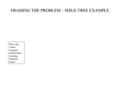  
 
FRAMING THE PROBLEM – ISSUE TREE EXAMPLE
How can 
Acme 
increase 
profits from 
existing 
business 
lines? 
