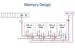 RAM Memory Design and Chip Calculation | PDF | Random Access Memory ...