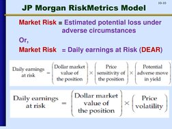 10-10
JP Morgan RiskMetrics Model
Market Risk = Estimated potential loss under 
adverse circumstances
Or,
Market Risk
= Daily