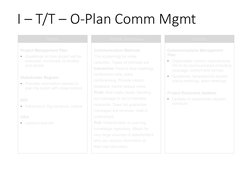 I – T/T – O-Plan Comm Mgmt
8
Inputs
Tools & Techniques
Outputs
Project Management Plan
•
Guidelines on how project will be 
e