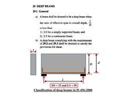 Deep Beam Design Principles and Examples | PDF | Beam (Structure) | Truss