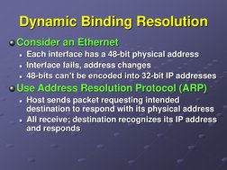 Dynamic Binding Resolution
Consider an Ethernet
Each interface has a 48-bit physical address
Interface fails, address chang