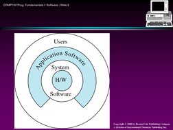 Software | PDF | Computer Program | Programming