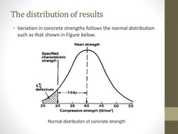 The distribution of results
• Variation in concrete strengths follows the normal distribution 
such as that shown in Figure b