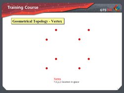 GTS NX Basic Training Guide | PDF