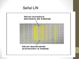 Señal LIN 
