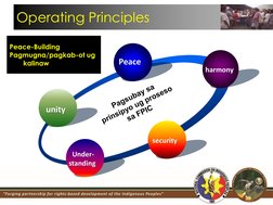 FPIC Guidelines for Indigenous Peoples | PDF | Justice | Crime & Violence