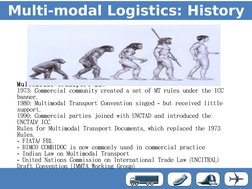Multi-modal Logistics: History
 
 
Multimodal Transport Law
: 
 
 
  
 
 
 
 
 
 
 
1973 Commercial community created a set o