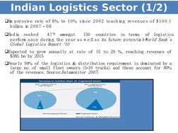 Indian Logistics Sector (1/2)
q
 
 
 % 
 
% 
 
 
 
 
 
.  
Im pressive rate of 8
to 10
since 2002 touching revenues of $100 1
