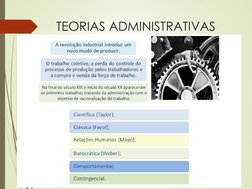 TEORIAS ADMINISTRATIVAS
