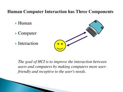 Human 
Computer 
Interaction
The goal of HCI is to improve the interaction between 
users and computers by making computer