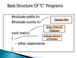 Introduction to C Programming Basics | PDF | C (Programming Language ...