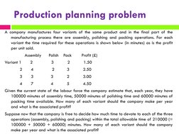 Production planning problem
A company manufactures four variants of the same product and in the final part of the
manufacturi