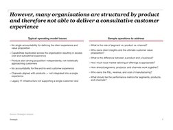 Strategy&
7
Source: Strategy& analysis
However, many organizations are structured by product 
and therefore not able to deliv