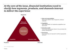Strategy&
8
Source: Strategy& analysis
At the core of the issue, financial institutions need to 
clarify how segments, produc