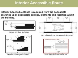 Interior Accessible Route  
 
 
Interior Accessible Route is required from the accessible 
entrance to all accessible spaces,