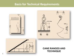 (http://publicecodes.cyberregs.com/icc/ansi/2003/a117p1/icc_ansi_2003_a117p1_3_sec007_par003.htm) (http://www.google.com/url