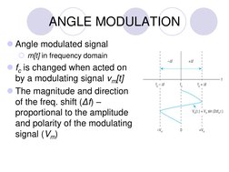 ANGLE MODULATION
Angle modulated signal
m[t] in frequency domain
fc is changed when acted on 
by a modulating signal vm[t]