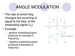 ANGLE MODULATION
The rate at which freq. 
changes are occurring is 
equal to the freq. of the 
modulating signal (fm)
Examp