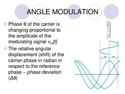 ANGLE MODULATION
Phase θ of the carrier is 
changing proportional to 
the amplitude of the 
modulating signal vm[t]
The rel