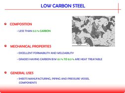 LOW CARBON STEEL
COMPOSITION
MECHANICAL PROPERTIES
- LESS THAN 0.3 % CARBON
GENERAL USES
- GRADES HAVING CARBON B/W 0.1 % TO