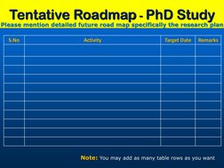 Phd Progress Report Example Six-Month PhD Progress Report Template | PDF | Doctor Of Philosophy ...