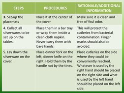 Basic Table Setup Standards | PDF | Tableware | Cooking