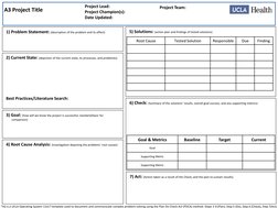 A3 Problem Solving Method Explained | PDF | Causality | Brainstorming