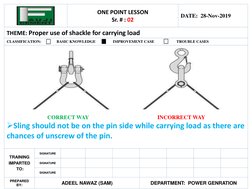 Safety One Point Lesson Examples Safety Guidelines for One Point Lessons | PDF | Tools | Mechanical ...