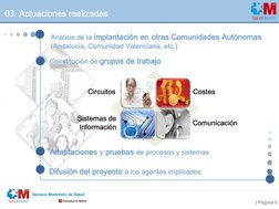 | Página 6
Análisis de la implantación en otras Comunidades Autónomas 
(Andalucía, Comunidad Valenciana, etc.)
Constitución d