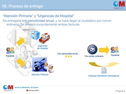 | Página 9
“Atención Primaria” y “Urgencias de Hospital”
Se entregará con periodicidad anual, y se hará llegar al ciudadano p
