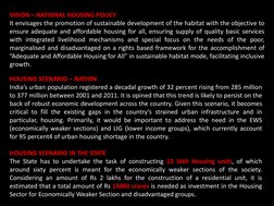 VISION – NATIONAL HOUSING POLICY
It envisages the promotion of sustainable development of the habitat with the objective to
e